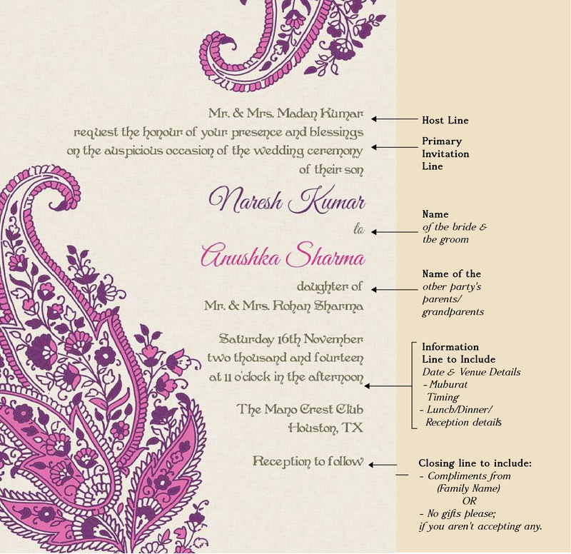 shaadi invitation card