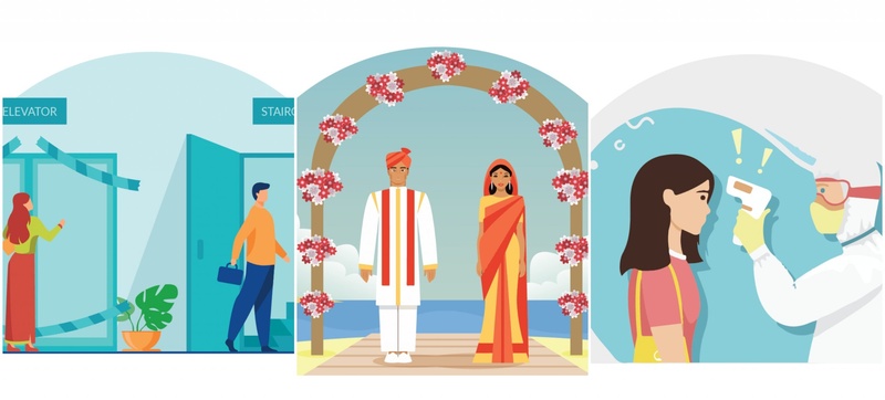 The ‘New’ Normal Way: Guidelines for Hosting Weddings and Events Amidst and Post COVID-19